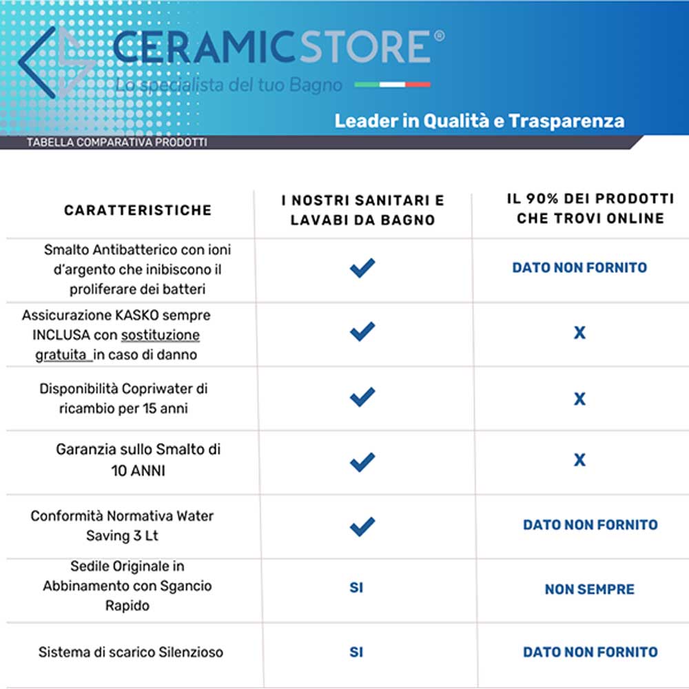  Lavatoio sospeso Ceramica Galassia modello MegPro11 55 x 47
