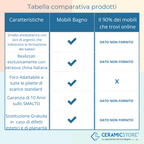  Colonna Bagno Sospesa cm 32x140 h modello 'Persona' colore Cannella by CeramicStore | Lo specialista del tuo bagno